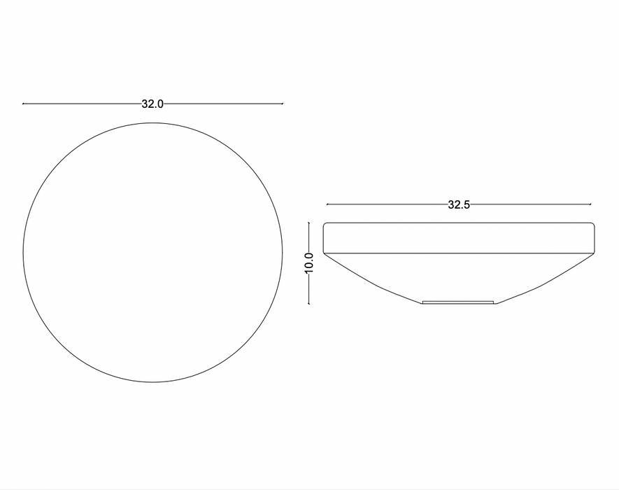 The Eternal Feast Bowls Set